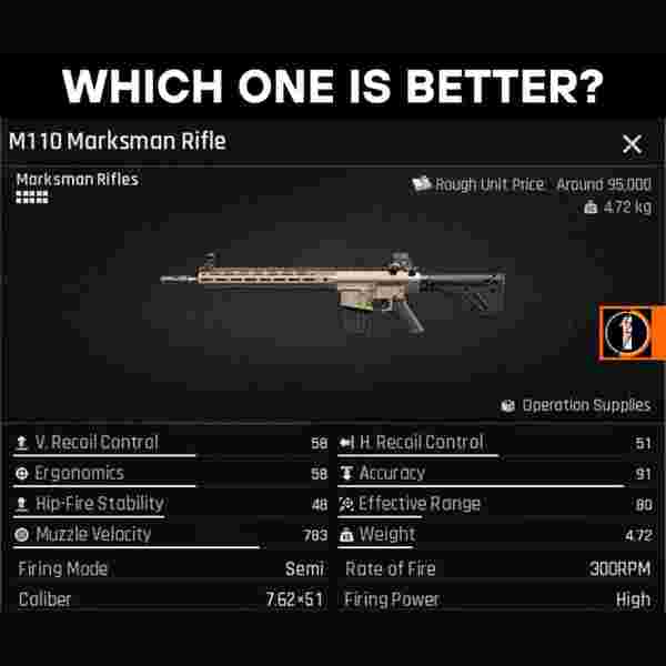 Arena Breakout Musim 8: Memusing Pasaran dengan ROI 200%+