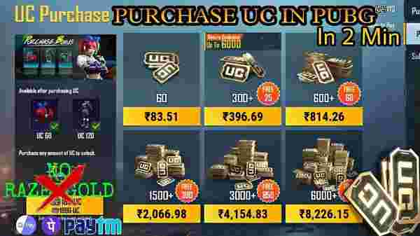 PUBG Mobile Prime Plus 2026: 900 UC बोनस मूल्य गाइड