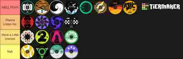 ZZZ Best Drive Discs 2.6: Farming Guide & Meta Tier List