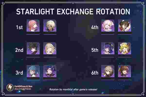 2026년 꺼지지 않는 스타라이트 가이드: 광추 vs 티켓 효율 분석