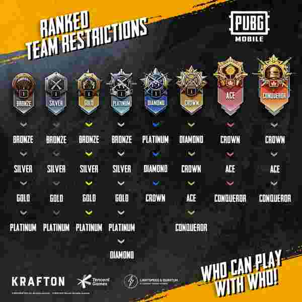 تحدي المكافأة في ببجي موبايل 2026: دليل الحصول على UC مجاني والمكافآت