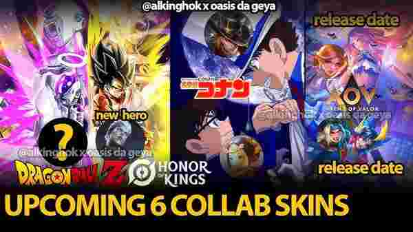 Skins Hello Kitty Honor of Kings : Guide complet des prix 2026