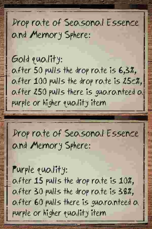 Guide 2026 des taux d'obtention et du système de Pity de l'Essence S20 d'Identity V