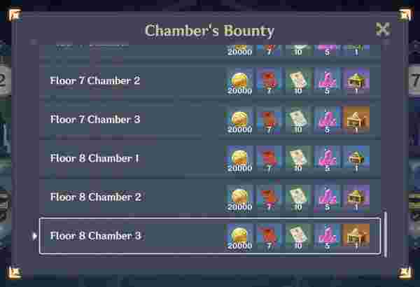 Guide des Primo-gemmes Genshin Impact 6.4 : 91 vœux gratuits en mars 2026