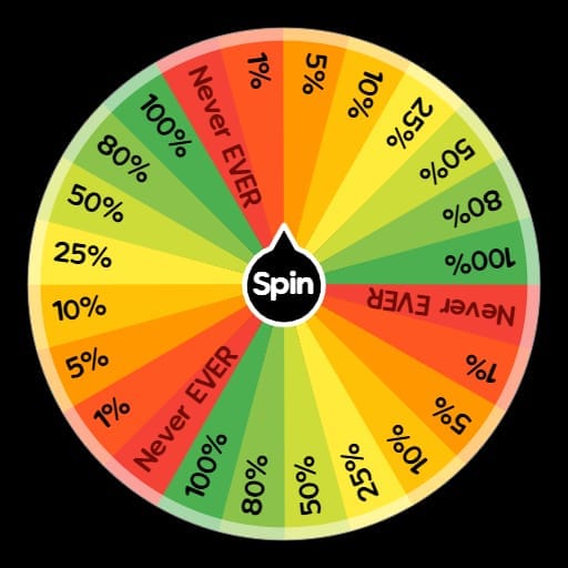 Cotes de la SuperLive Lucky Wheel 2026 : Guide pour la voiture de sport à 50k