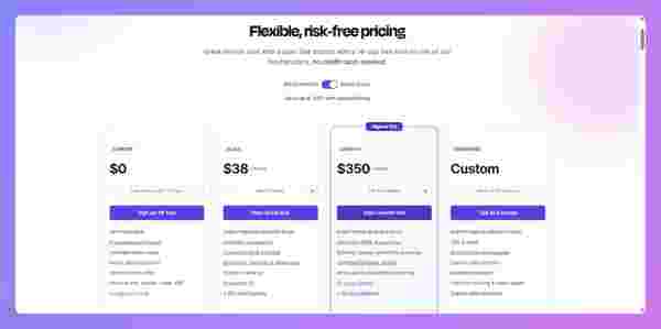 Coûts des salons privés Tango Live 2026 : Le guide complet