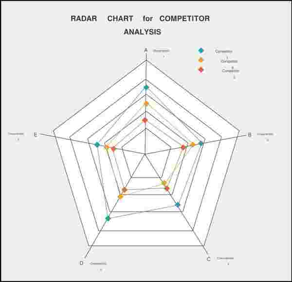 StarMakerファミリーアルゴリズム：デイリーホットページへ素早くランクインする方法