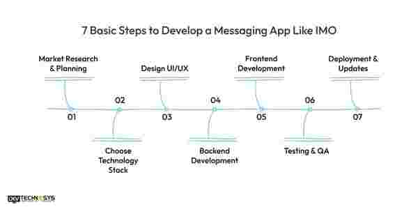 IMO 單勾號的含義：是被封鎖還是未送達？
