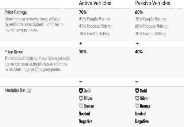 StarMaker कवर एल्गोरिदम: A++ स्कोर प्राप्त करने के 5 मुख्य स्तंभ