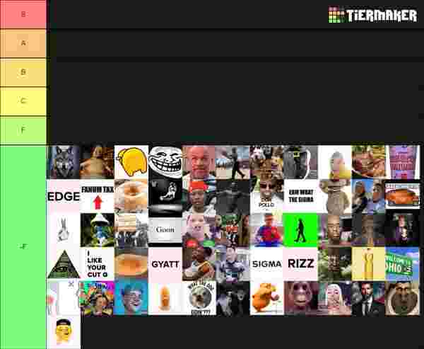 Steal a Brainrot ティアリスト：価値、利益率、偽物の見分け方