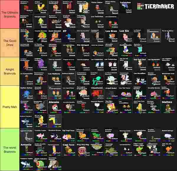 Título Brain-Drain en Steal a Brainrot: Guía completa de compra