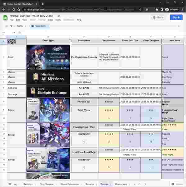 Banner Light Cone HSR 3.1: Kalkulator Pity & Tawaran Oneiric Shard Terbaik