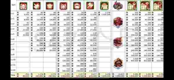 2026年霜星充值指南:峡谷争霸赛T11兵种攻略