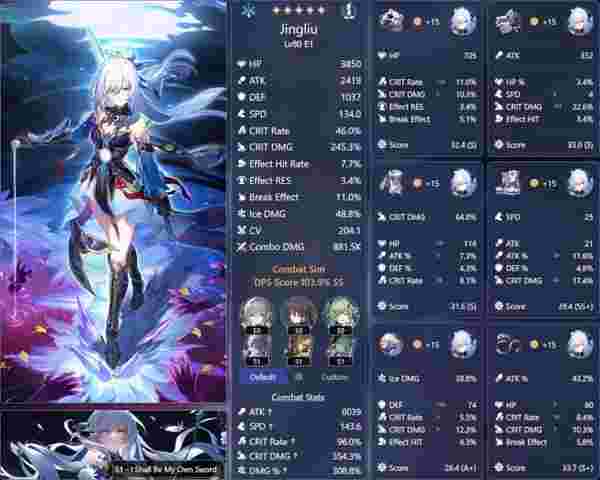 Guía del puntuador de reliquias de HSR 3.2: umbrales del meta y consejos sobre fragmentos