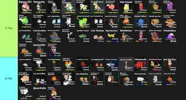 Panduan Pembaruan Bagan Nilai & Hub Perdagangan Steal a Brainrot 2026