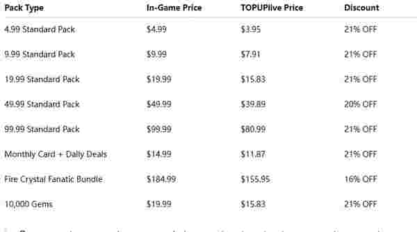 2026年4月版 フロストスター課金ガイド：最もお得なジェムパック比較