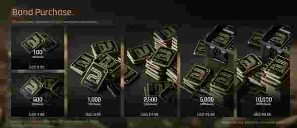 Arena Breakout बॉन्ड्स गाइड 2026: रैंक के लिए सबसे अच्छा पैक