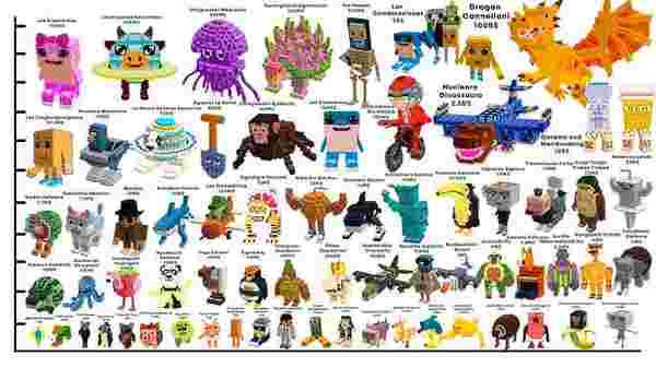 حدث Steal a Brainrot مايو 2026: 5 مركبات ميمز وأفضل عروض الروبوكس