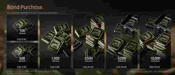 Tambah Nilai Arena Breakout Bonds: Buka Kunci Lockbox 3x3 dengan Pantas