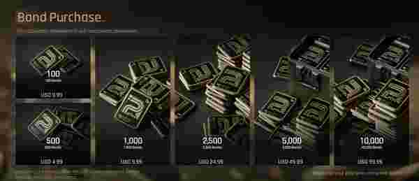 Пополнение облигаций в Arena Breakout: выгодный гайд по покупке для 10-го сезона