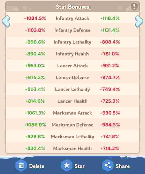 Whiteout Survival : Infanterie T11, préparation au SvS et Étoiles de givre à petit prix