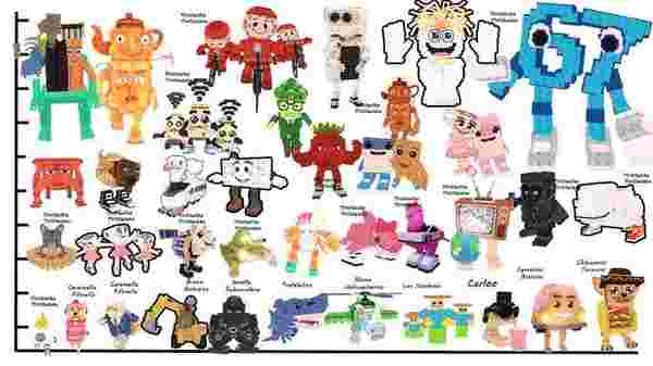 Steal a Brainrot Sigma Boss Guide: Aura & Robux Cost