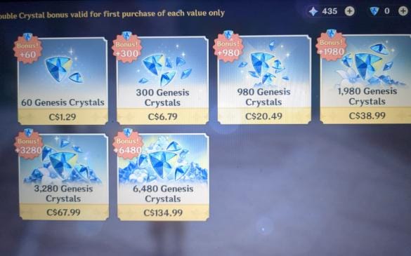 Tsaritsa Genesis Crystals: C0-C6 Costs & 6.7 Prep