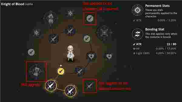 Brown Dust 2 Awakening Guide: S12 Diamond Deals & Meta