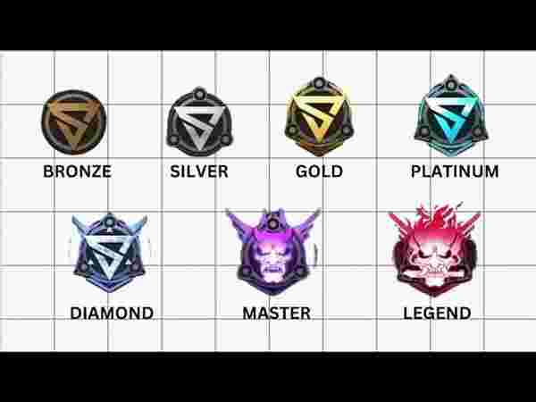 《Blood Strike》精通网格：解锁 100 级铬合金迷彩