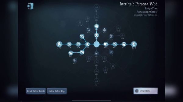 Meta Identity V 2025: Build 36, 39, 129 Terbaik dengan Peningkatan Kecepatan 50%