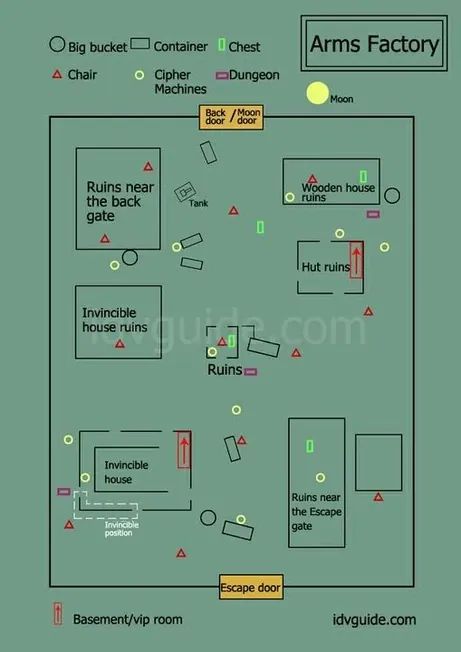Identity V 2025: Master Windows, Pallets & 60s Kites for Ranked Wins
