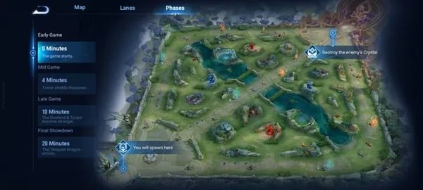 Master HoK Support 2025: Vision Control & 53.8% Win Synergies