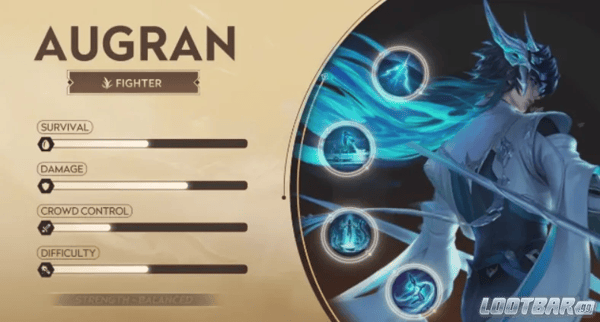 Meta de Honor of Kings 2025: Augran 55.1% WR y Builds de Daji