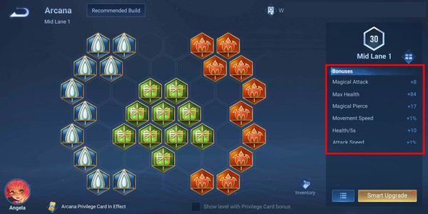 Honor of Kings : Jetons gratuits – Guide de remboursement de 388 jetons + codes 2025