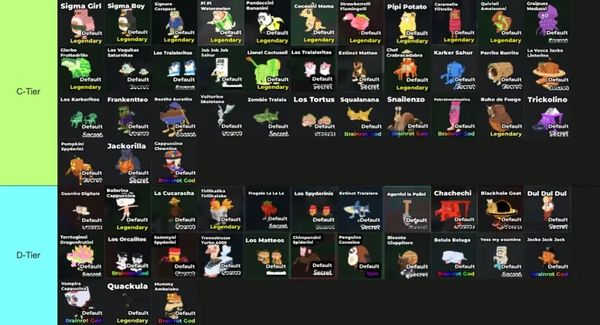 Curi Brainrot Mythical Brainrots: Nilai 300rb-4.8Jt & ROI 16rb/dtk 2025