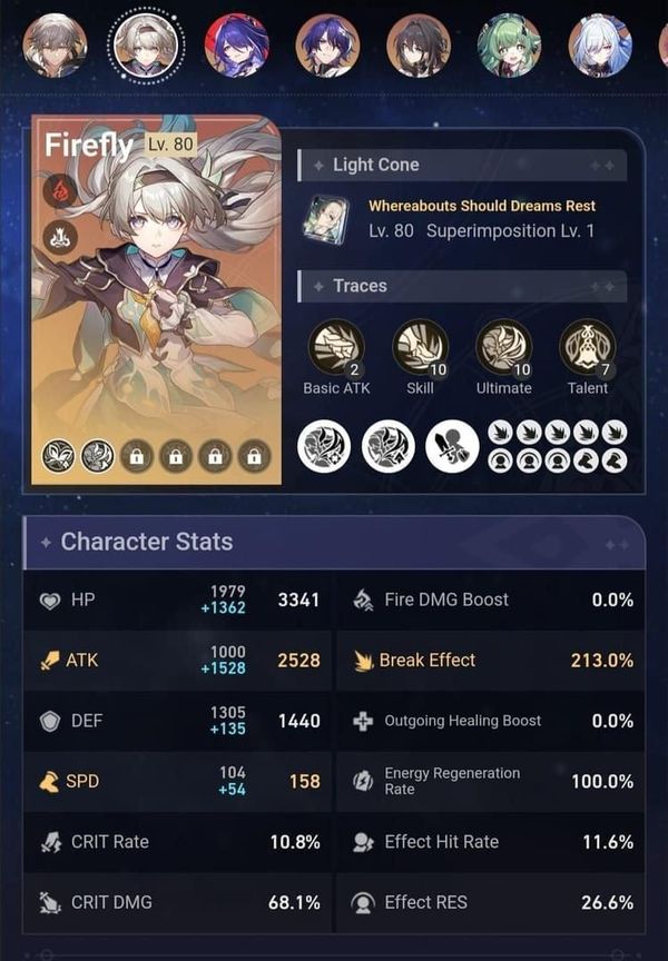 Superbreak de Firefly: Guía de DPS de 1.46M E0 de Fugue vs Ruan Mei