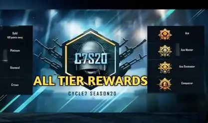 PUBG Mobile C7S20 Conquistador: Guía de 4800-5200 puntos y reinicio