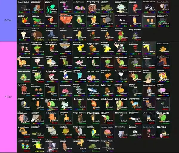 Steal a Brainrot Trading Discord: 441 Members, PS Links 2025