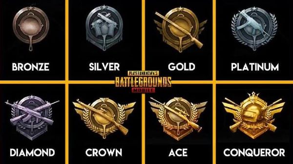 PUBG Mobile Bonus Challenge: Guía de UC gratis para Gold V+ diario