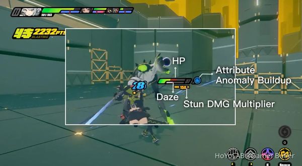 Serangan Berantai Bangboo ZZZ: Panduan Burst Ult 3+1 & DMG 100%