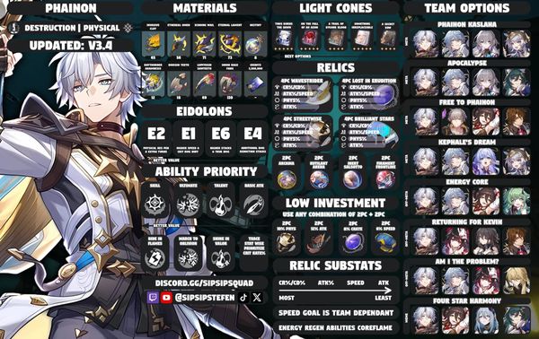 Honkai Star Rail Tier List 2026: Top MoC, PF & AS Teams