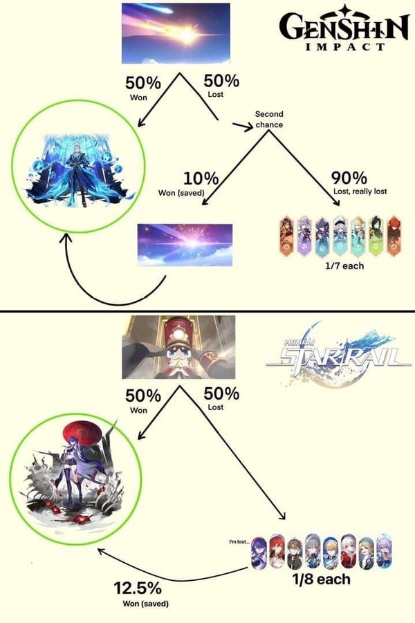 Epitomized Path Guide: R1 Weapon Cost 2026