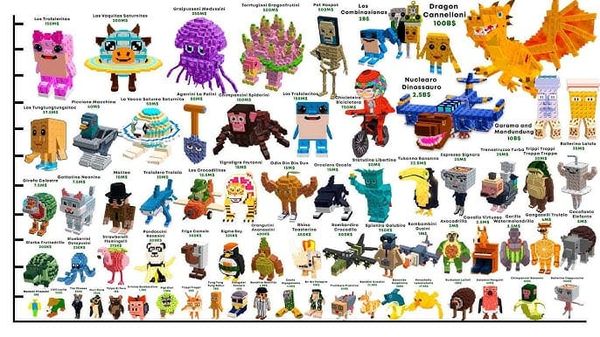 Review Steal a Brainrot 2x Luck: Layakkah Dibeli Seharga 249 Robux?