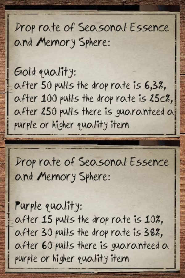 Guide 2026 des taux d'obtention et du système de Pity de l'Essence S20 d'Identity V