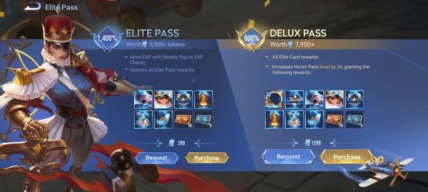 Обзор Elite Pass в HoK за март 2026: стоит ли он своих 388 токенов?