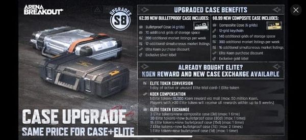 Arena Breakout Secure Case Guide: Composite vs Standard 2026