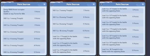 Whiteout Survival SvS準備：完全無課金向けリソースガイド