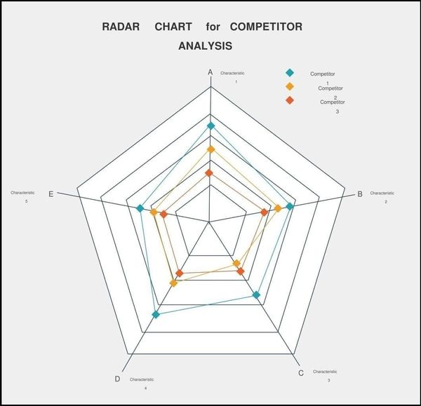 StarMakerファミリーアルゴリズム：デイリーホットページへ素早くランクインする方法