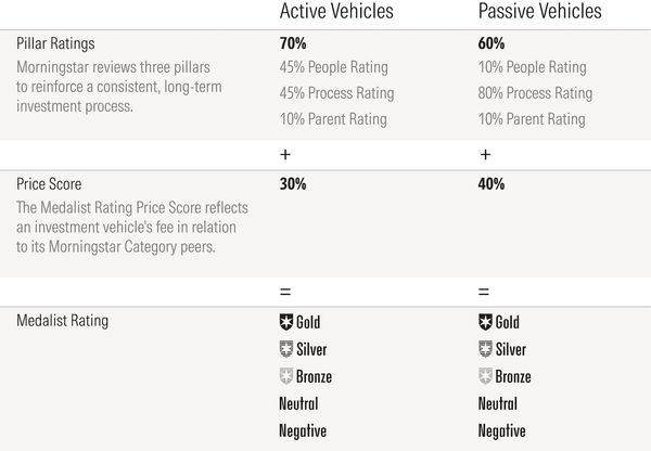 StarMaker 翻唱评分算法：获得 A++ 评分的五大支柱