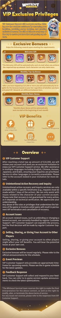 फ्रॉस्ट स्टार टॉप-अप: व्हाइटआउट सर्वाइवल F2P से व्हेल (Whale) गाइड